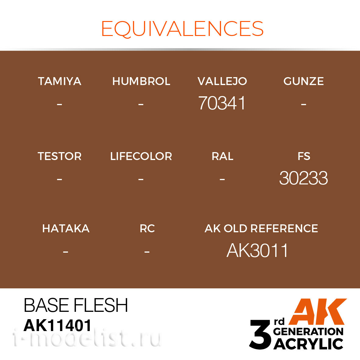 AK11401 AK Interactive acrylic paint BASE FLESH – FIGURES (basic body) 17 ml