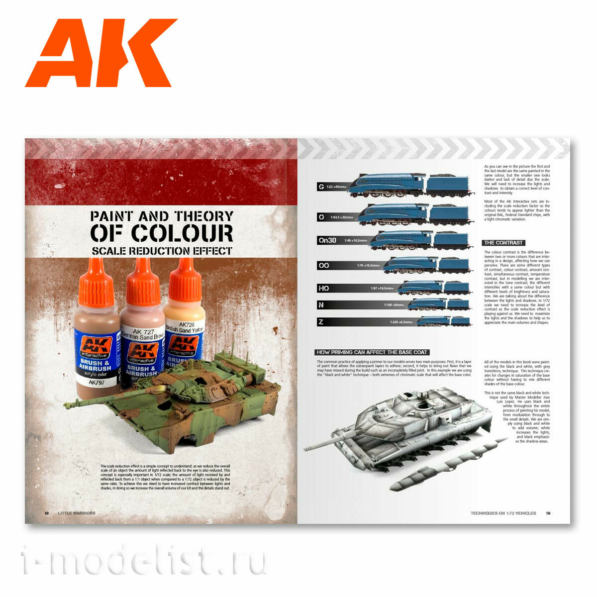 AK280 AK Interactive Creating, detailing and coloring small models 1/72 