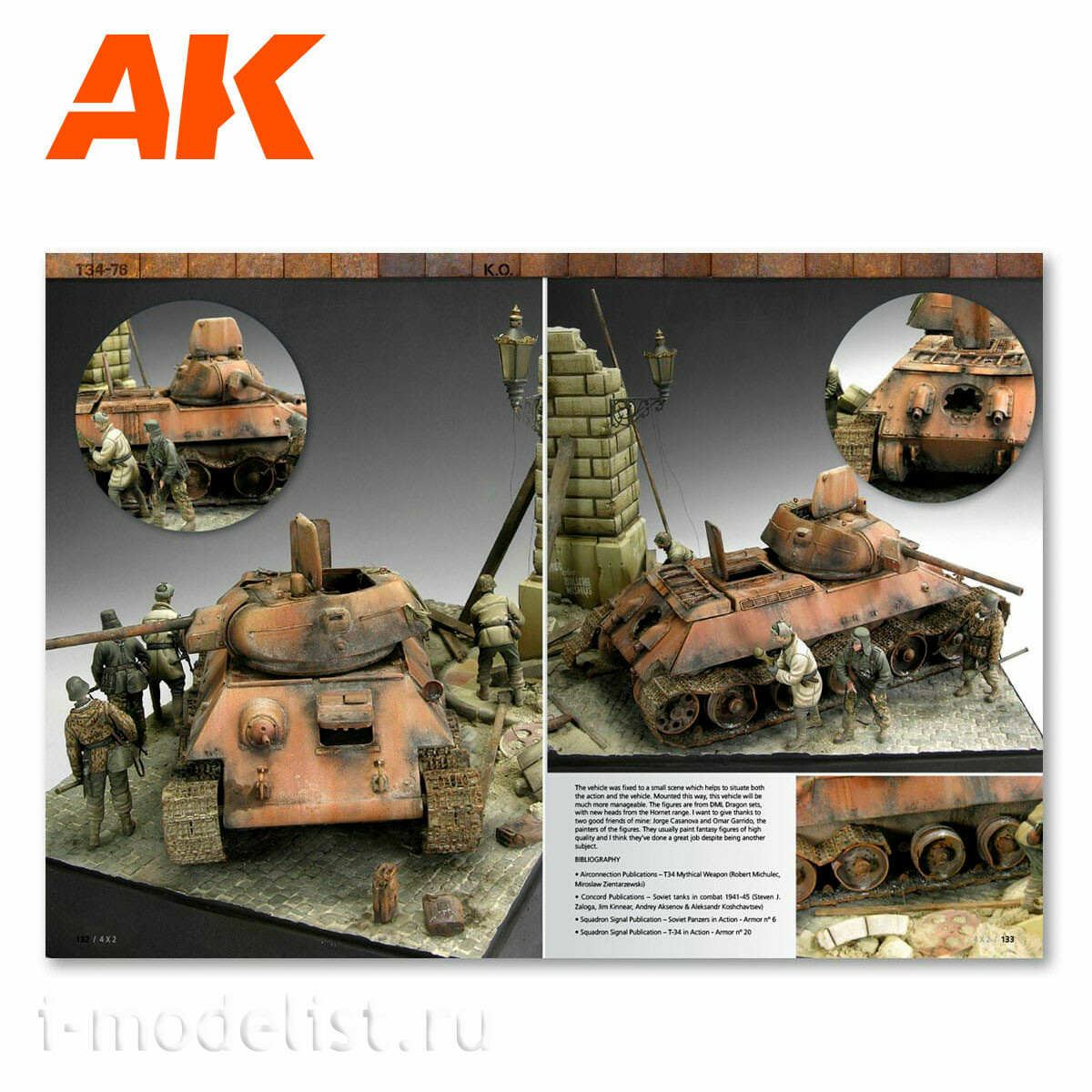 AK4801 AK Interactive 4X2 (English)
