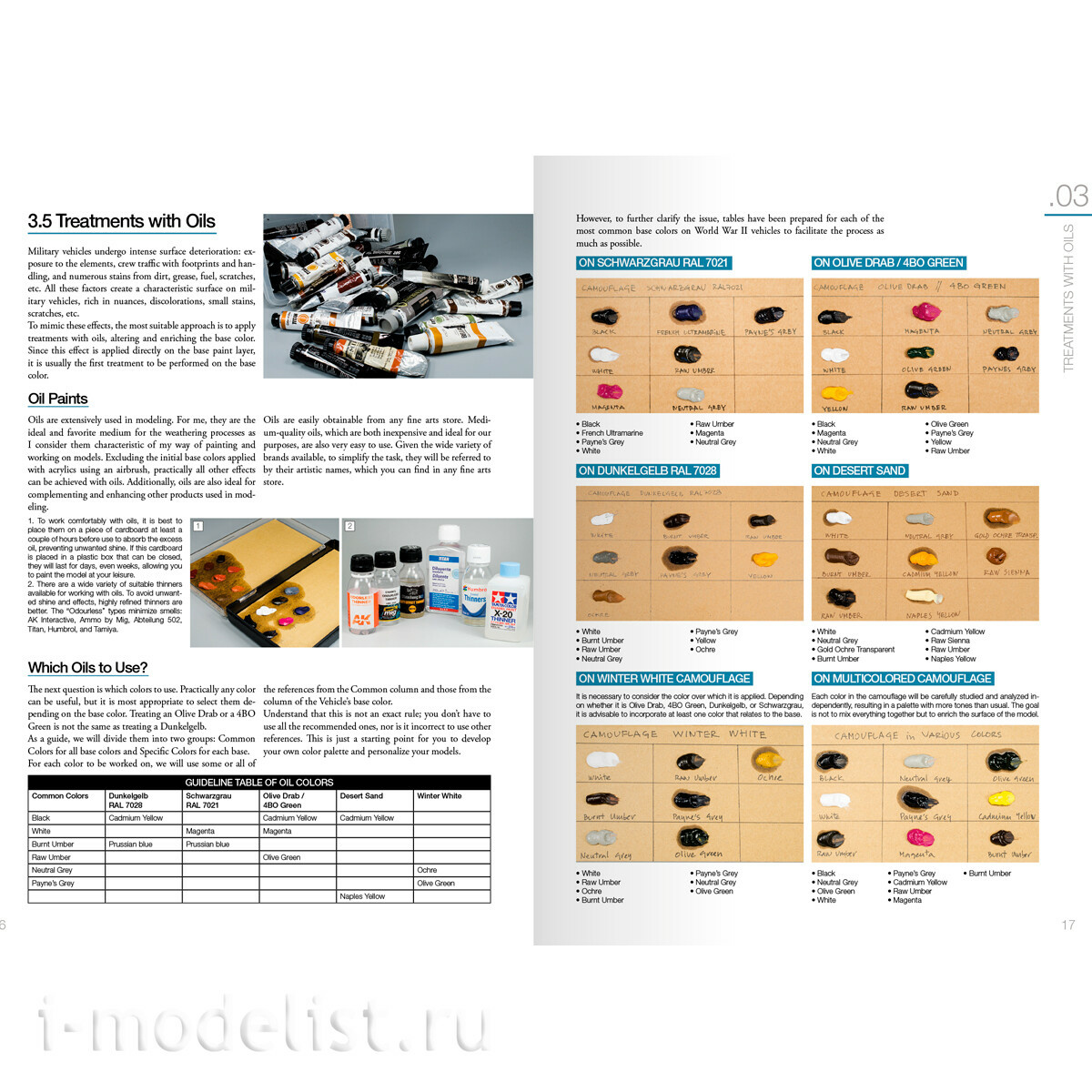 AKPACK79 AK Interactive Набор книг Боевые машины Второй мировой войны – Том 1 и 2 / Pack Combat Vehicles of WWII – Volume 1 & 2
