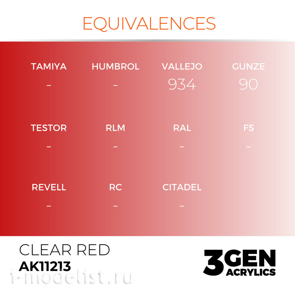AK11213 AK Interactive CLEAR RED – STANDARD