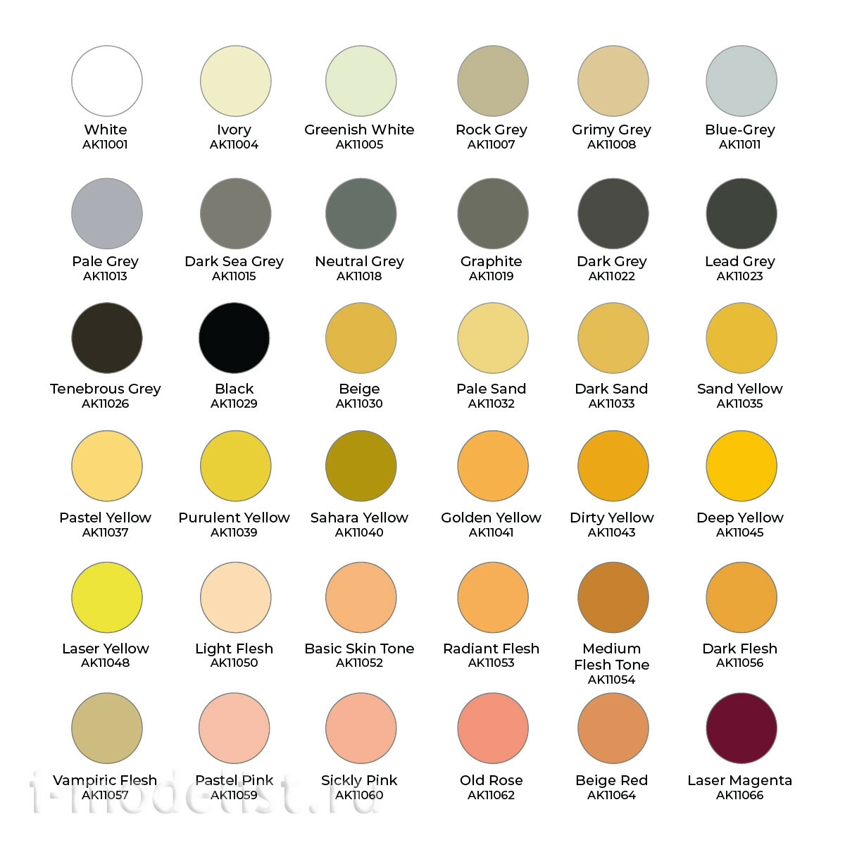 AK11784 AK Interactive Набор красок 3GEN – WARGAME 