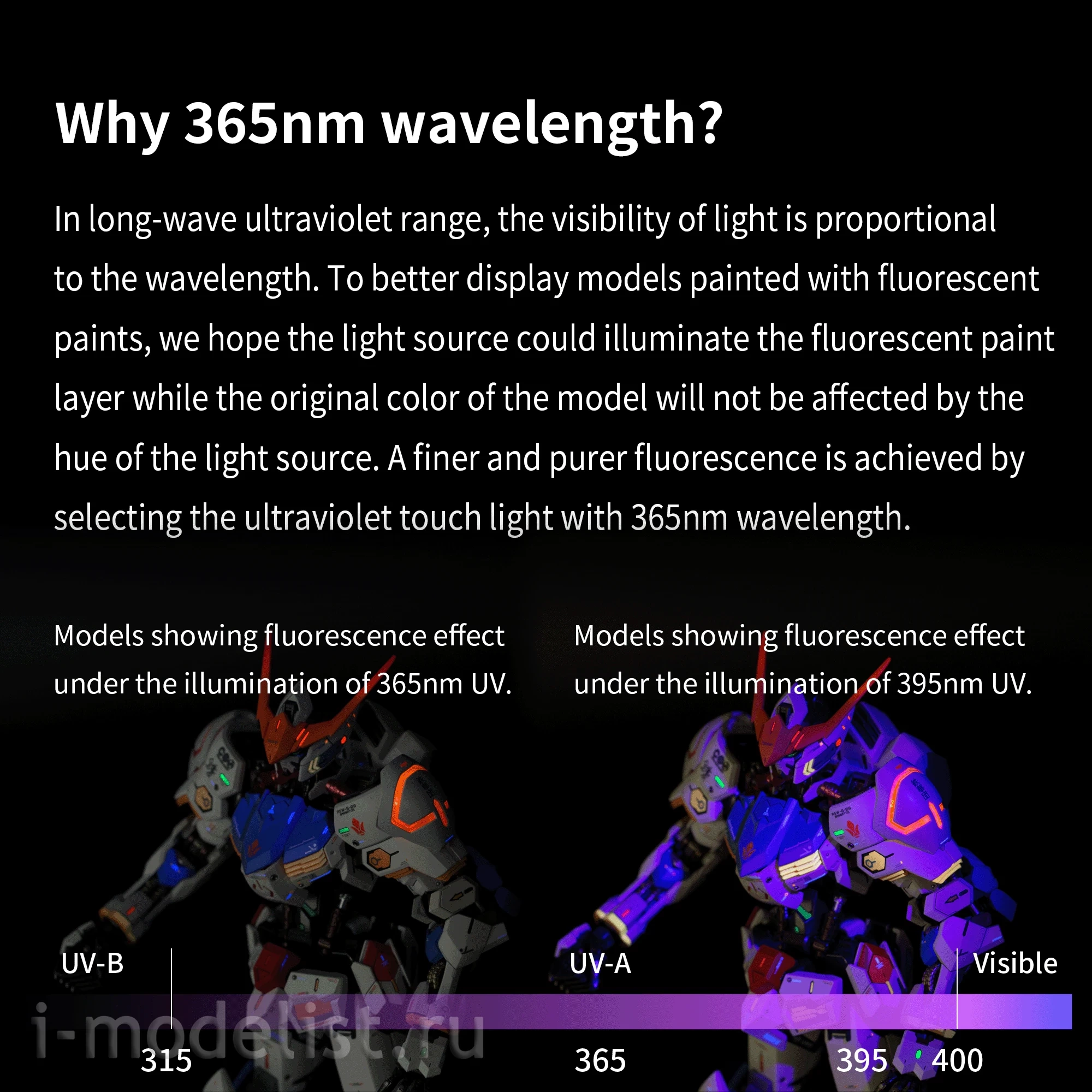 UV-T DSPIAE UV Flashlight / Ultraviolet Light Torch