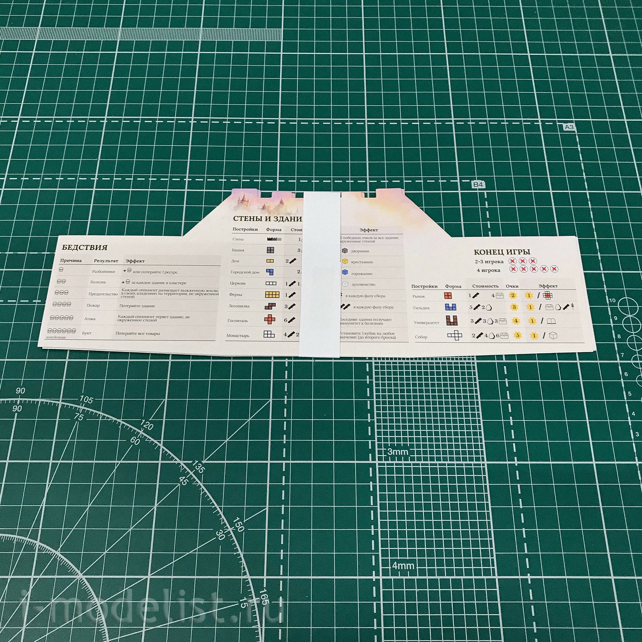 8713 Zvezda Era. Ages