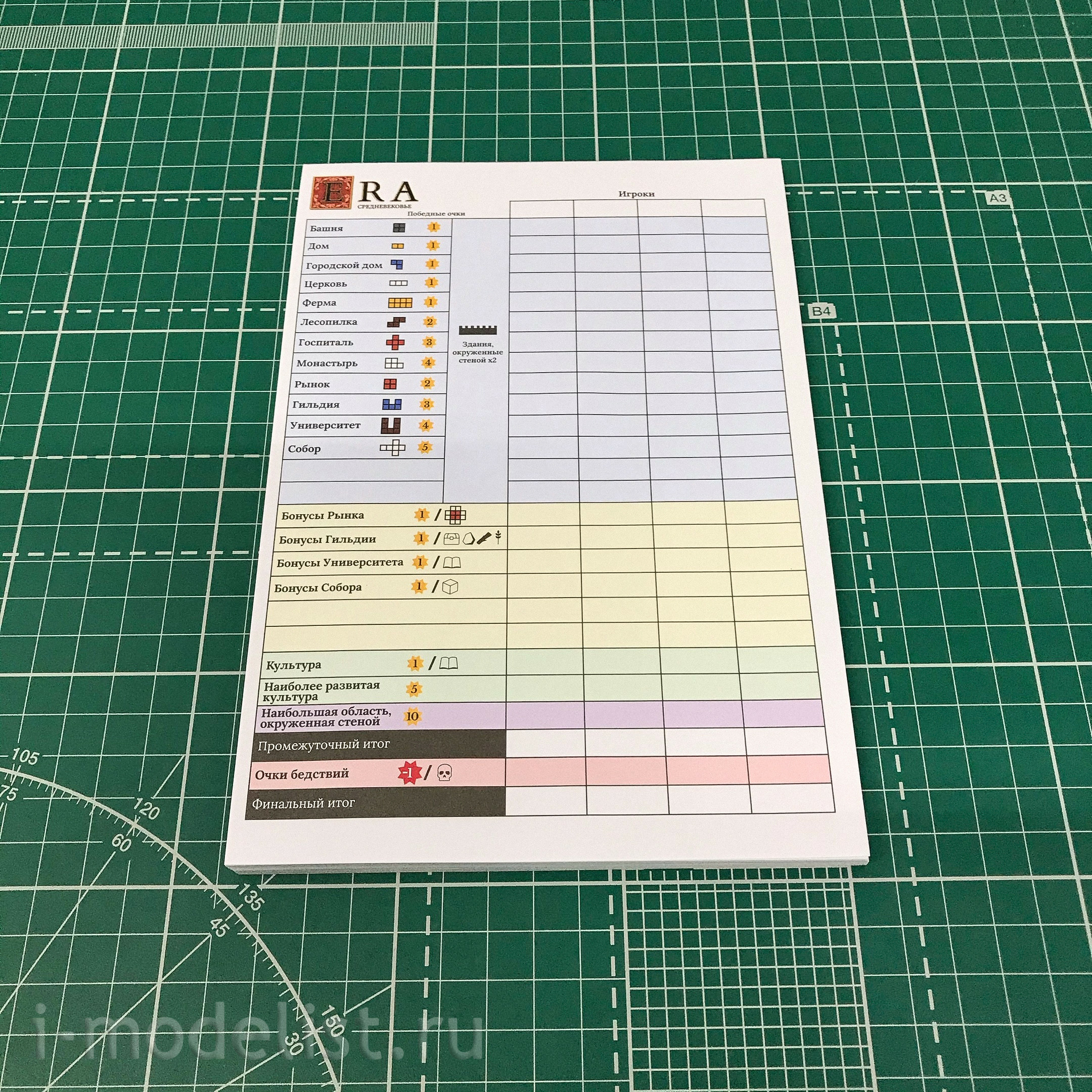 8713 Zvezda Era. Ages