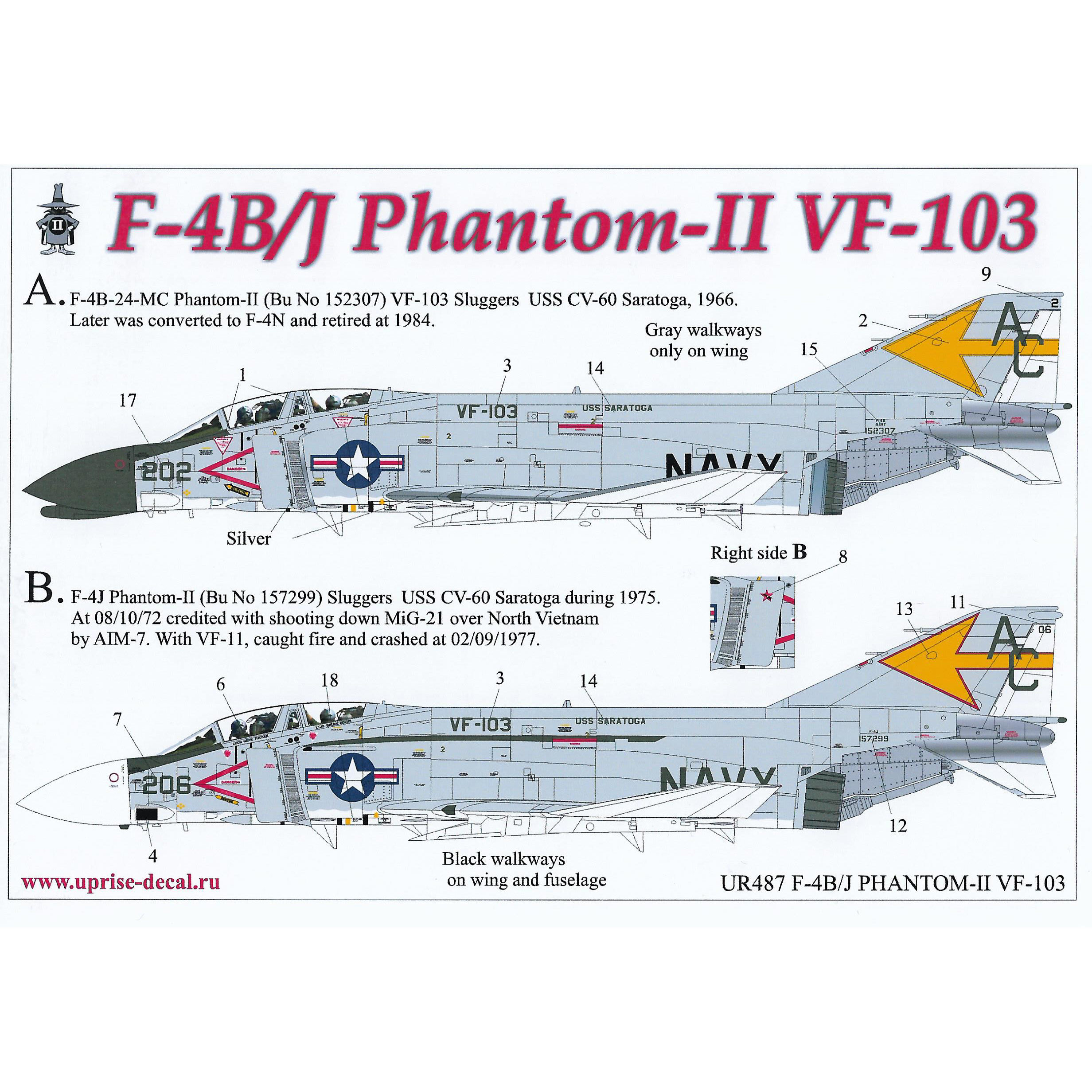 UR487 Sunrise 1/48 F-4B/J Phantom-II VF-103, without tech. inscriptions