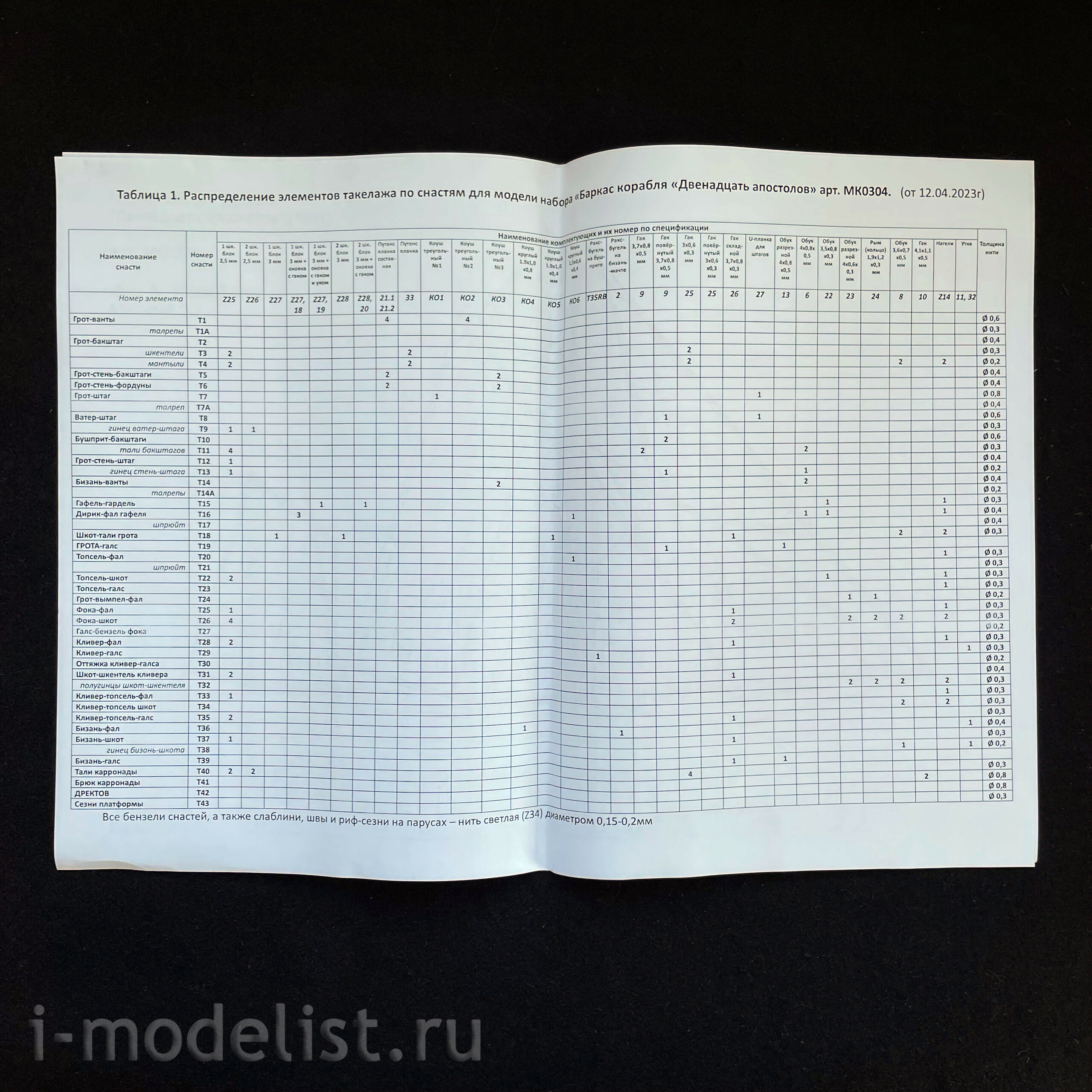 MK0304D MASTER KORABEL 1/48 Model Set 