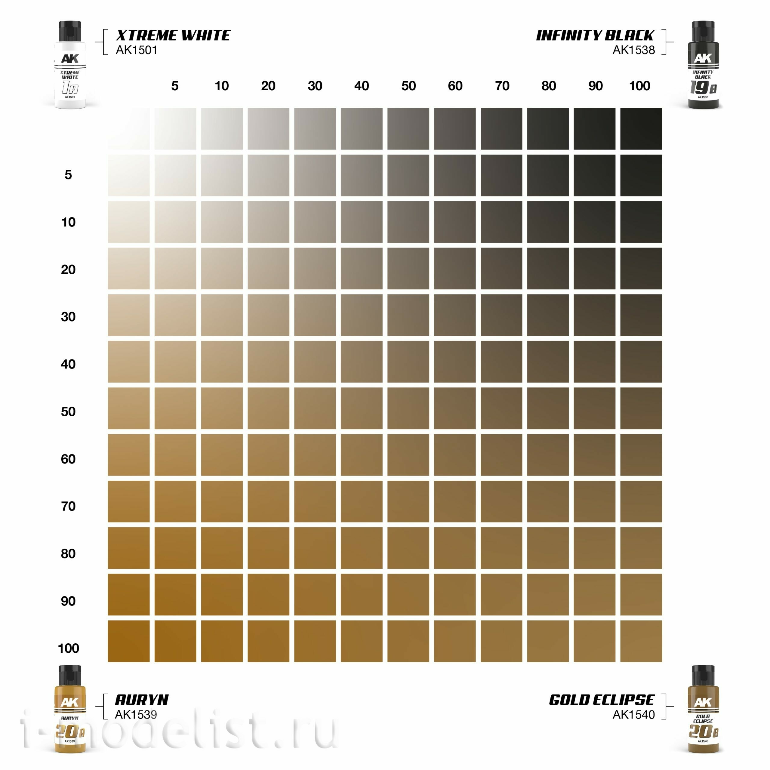 AK1564 AK Interactive Paint Set Dual Exo - 20A Orin & 20B Golden Eclipse