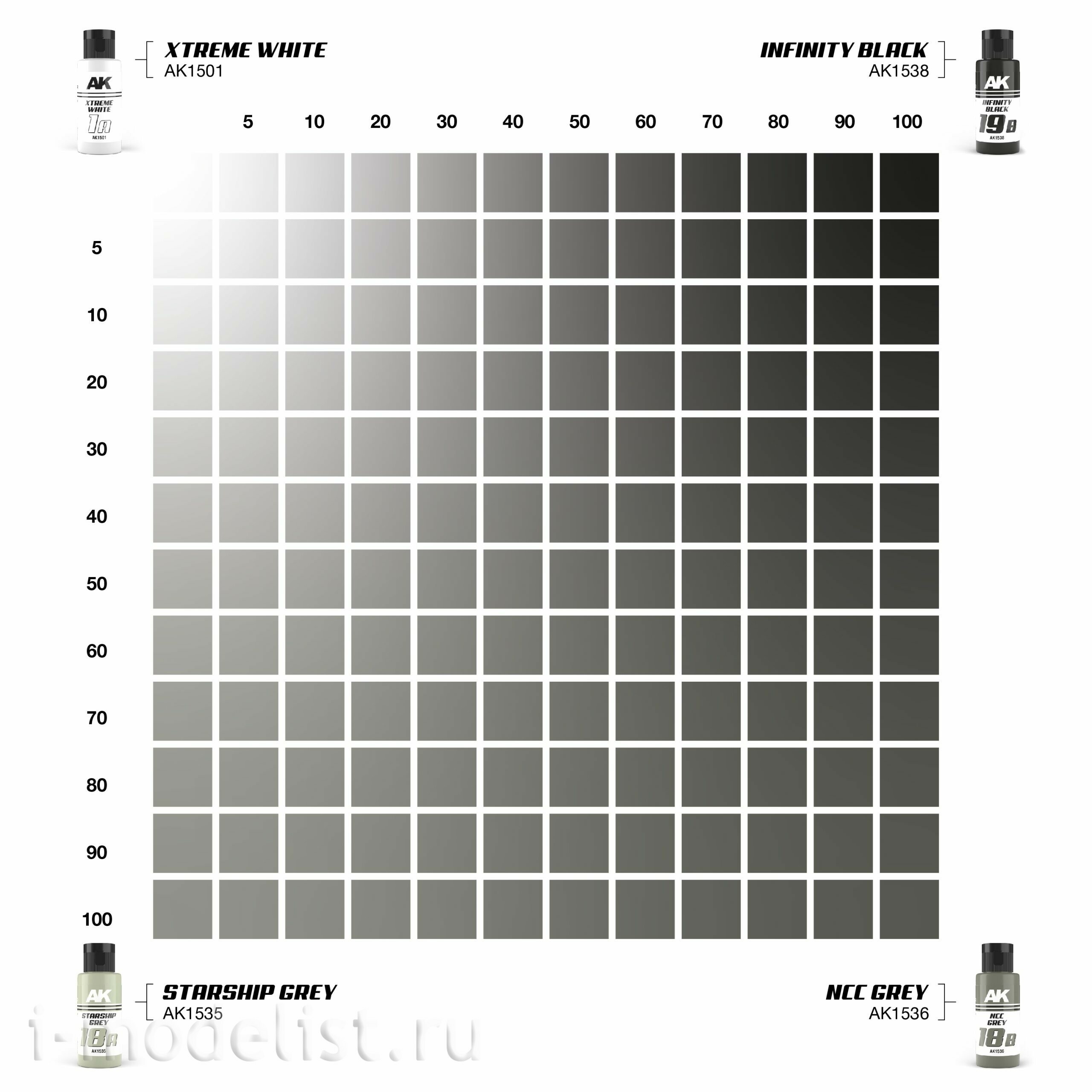 AK1562 AK Interactive Paint Set Dual Exo - 18A Zvezdaship Grey & 18B NCC Grey