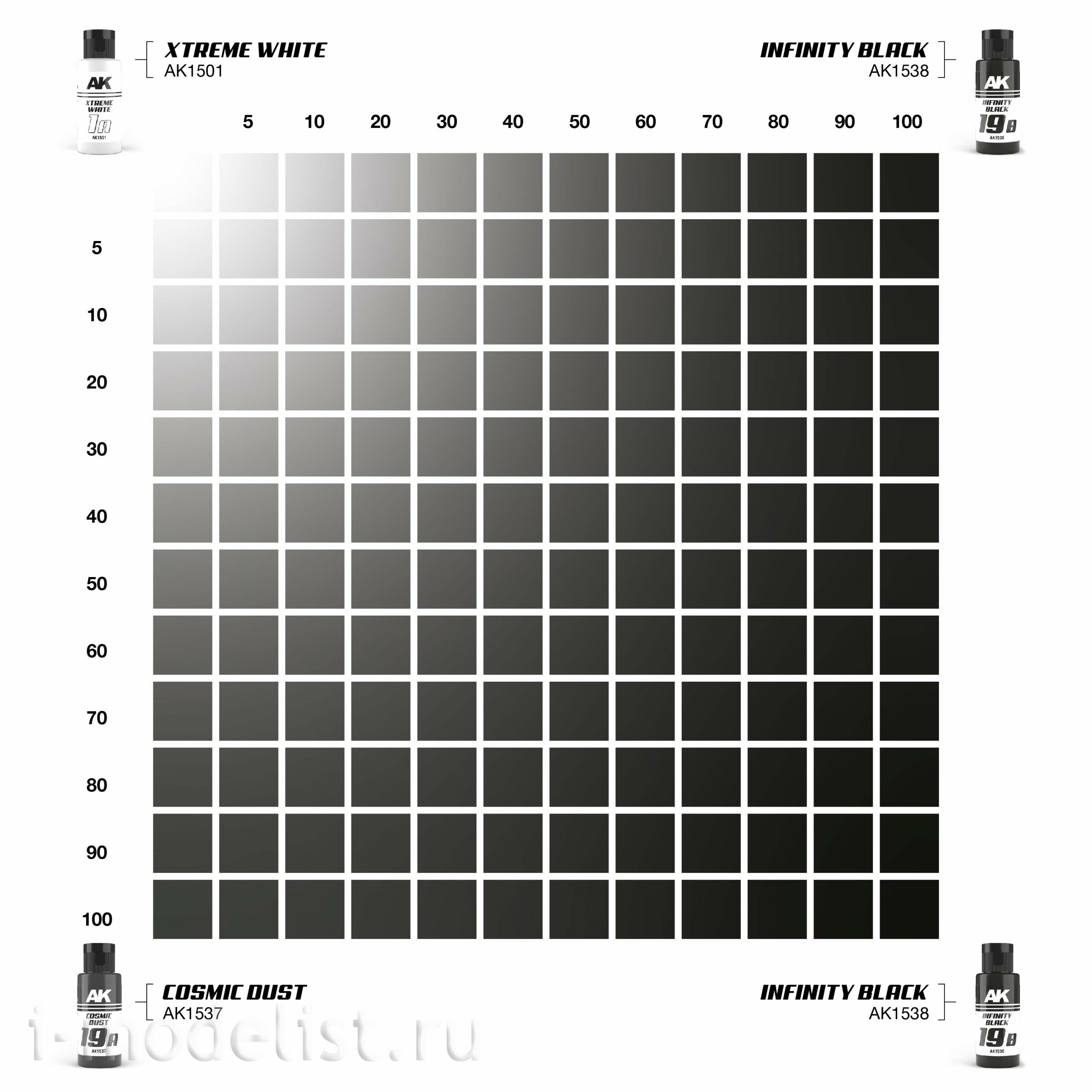 AK1563 AK Interactive Paint Set Dual Exo - 19A Cosmic Dust & 19B Infinite Black