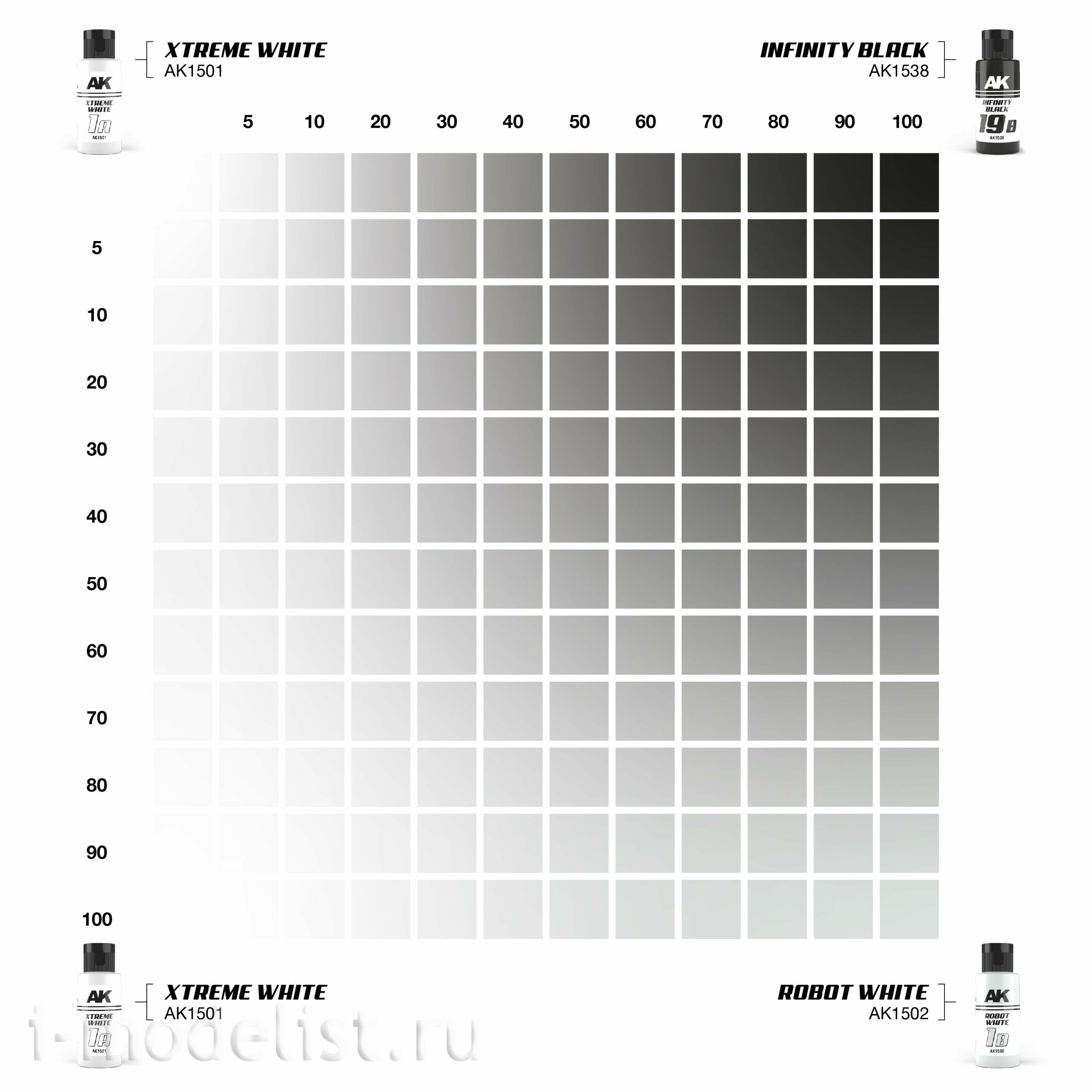 AK1543 AK Interactive Paint Set Dual Exo - 1A Extreme White & 1B Robotic White