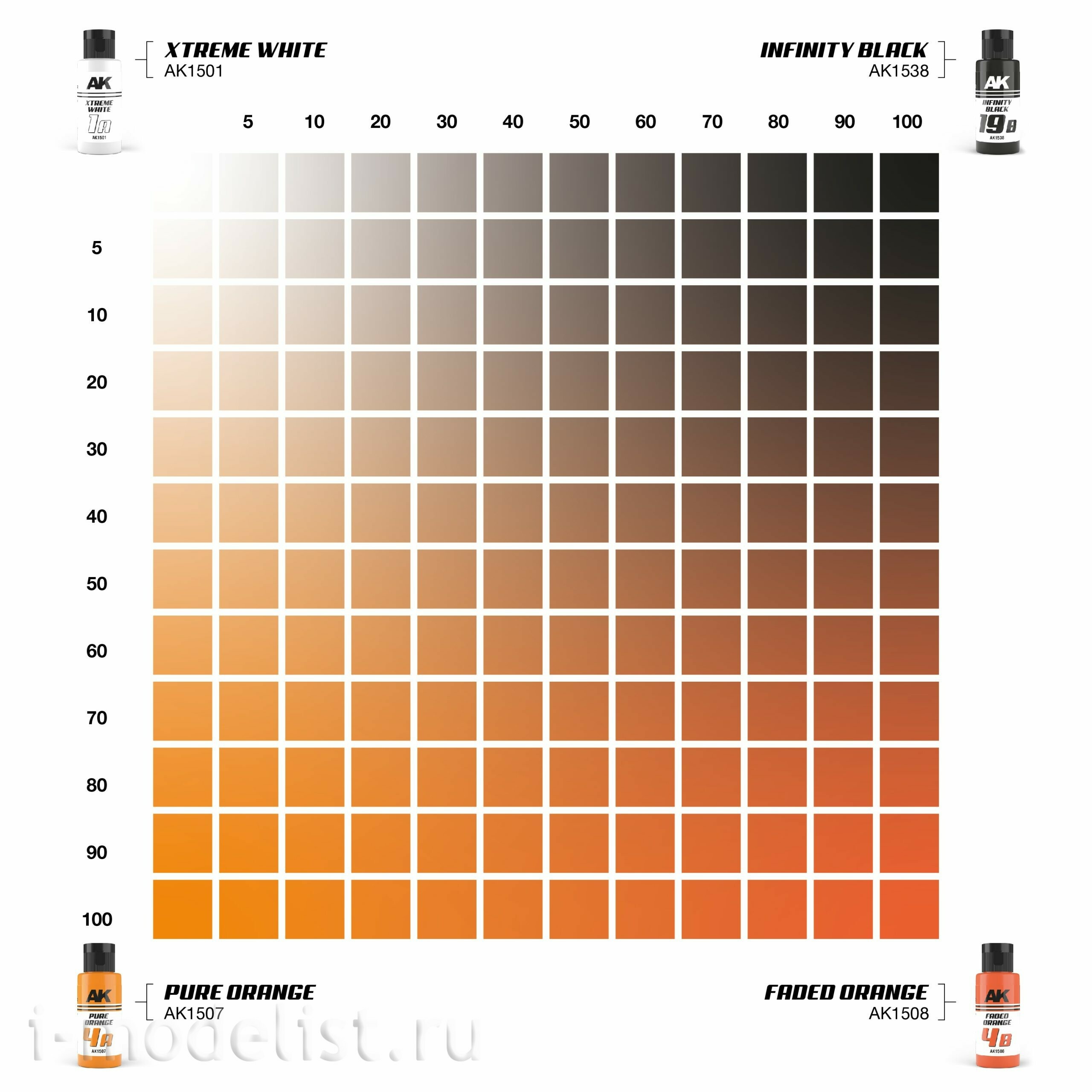 AK1546 AK Interactive Paint Set Dual Exo - 4A Pure Orange & 4B Faded Orange
