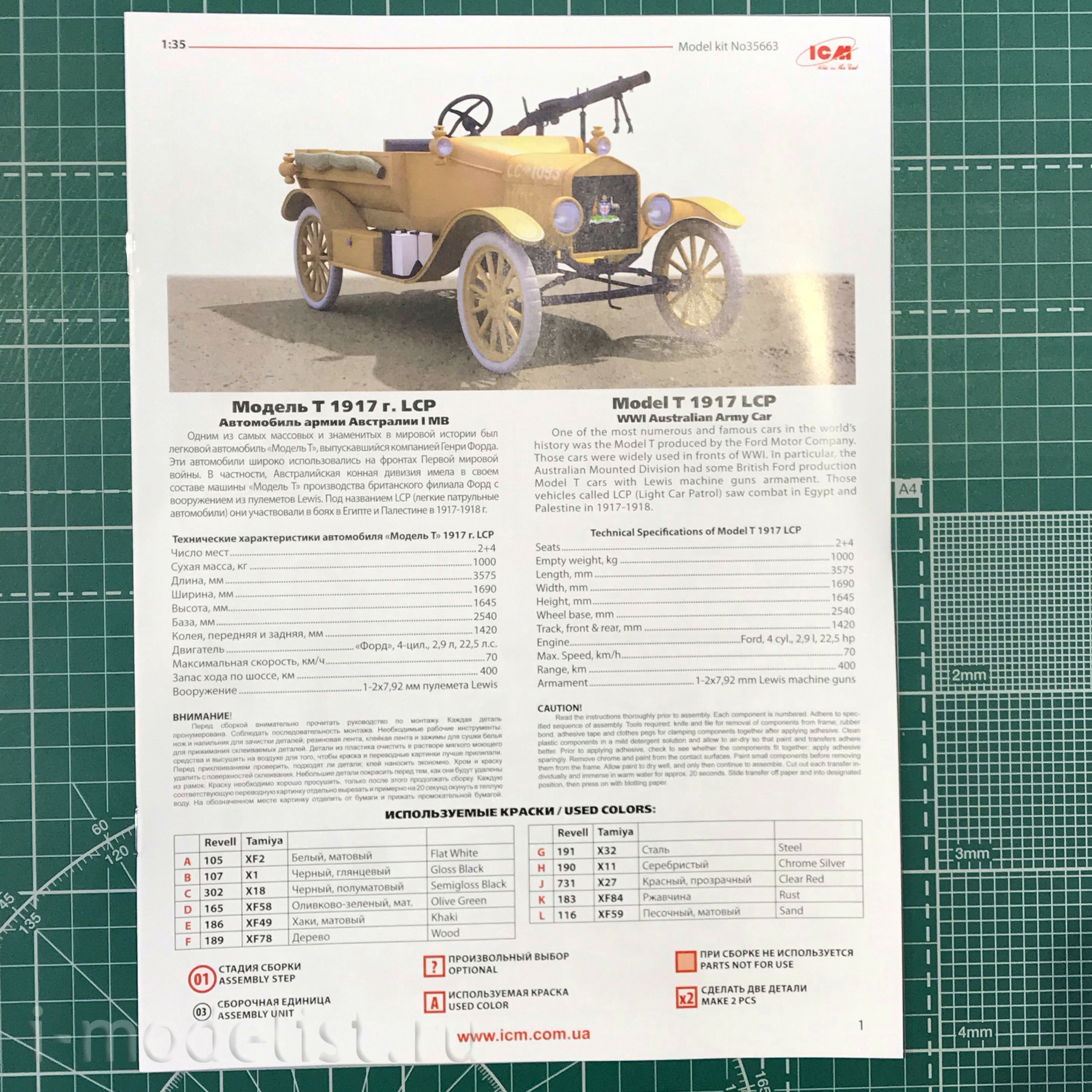 35668 ICM 1/35 Model T 1917 with the crew of the ANZAC