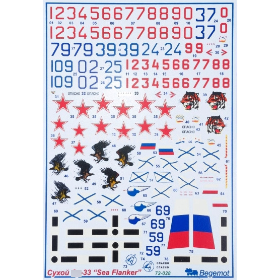 72028 Begemot 1/72 Decal for model C-33 