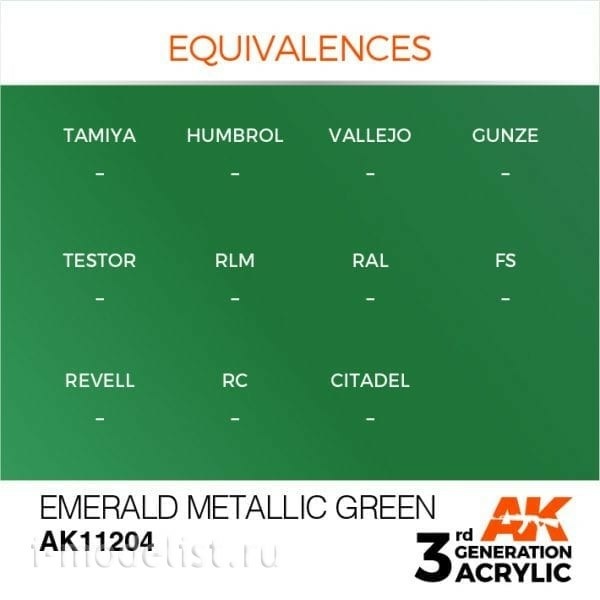 AK11204 AK Interactive acrylic Paint 3rd Generation Emerald Metallic Green 17ml