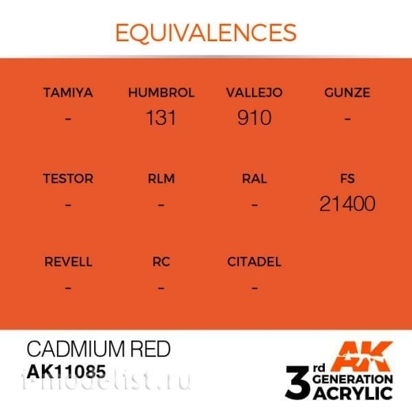 AK11085 AK Interactive acrylic Paint 3rd Generation Cadmium Red 17ml