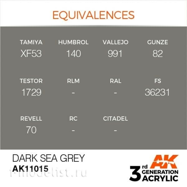 AK11015 AK Interactive acrylic Paint 3rd Generation Dark Sea Grey 17ml