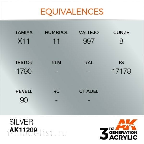 AK11209 AK Interactive acrylic Paint 3rd Generation Silver 17ml