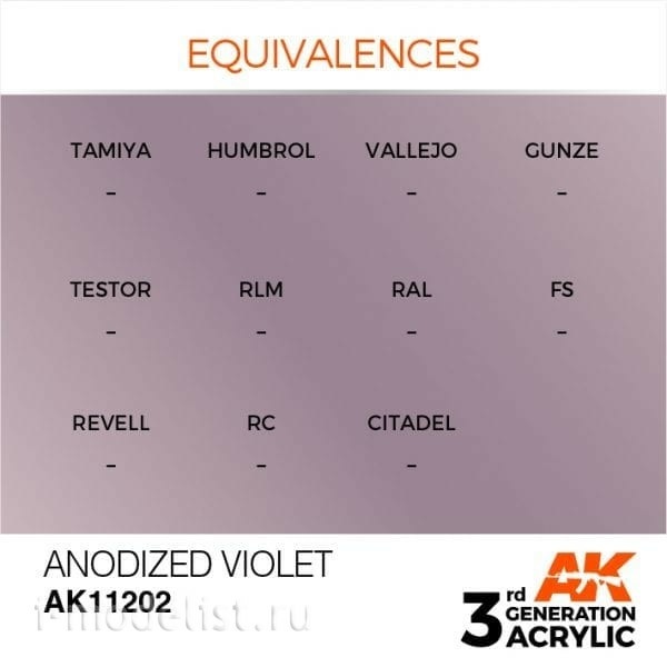 AK11202 AK Interactive acrylic Paint 3rd Generation Anodized Violet 17ml