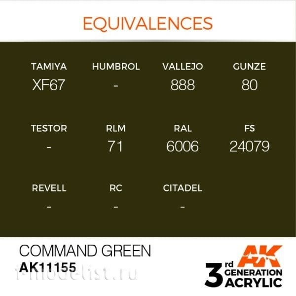 AK11155 AK Interactive acrylic Paint 3rd Generation Command Green 17ml