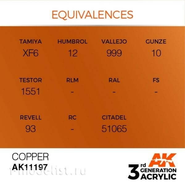 AK11197 AK Interactive acrylic Paint 3rd Generation Copper 17ml