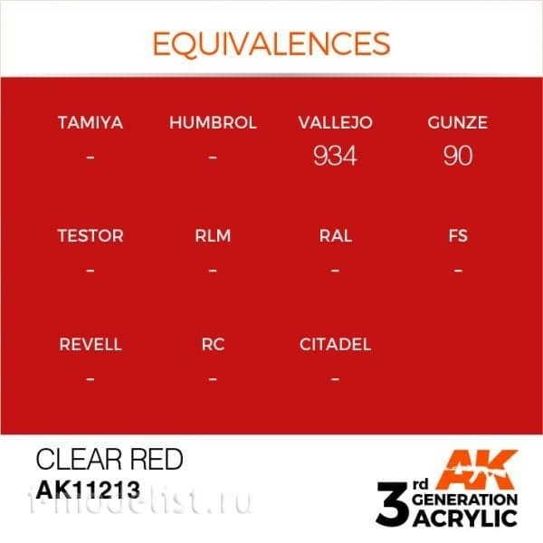 AK11213 AK Interactive acrylic Paint 3rd Generation Red 17ml