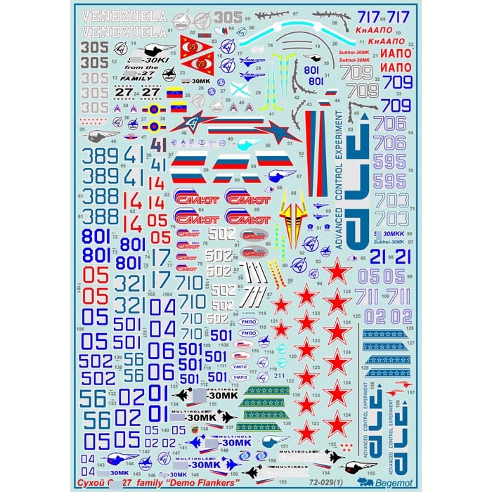 72029 Begemot 1/72 Decal for C-27 family 