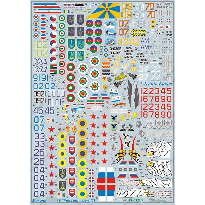 72032 Begemot 1/72 Decal for model M&G-29 (1)