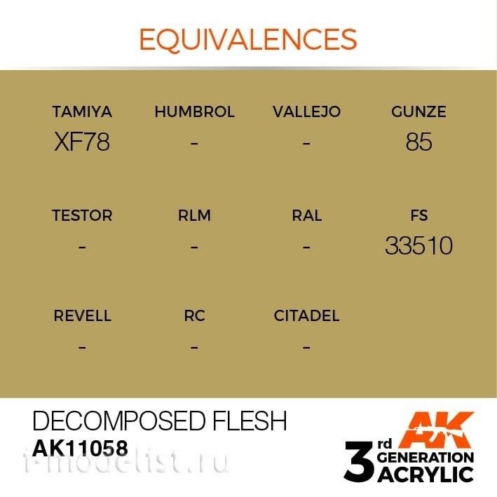 AK11058 AK Interactive acrylic Paint 3rd Generation Decomposed Flesh 17ml