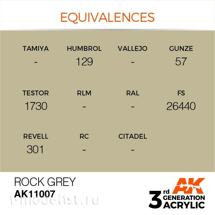 AK11007 AK Interactive acrylic Paint 3rd Generation Rock Grey 17ml