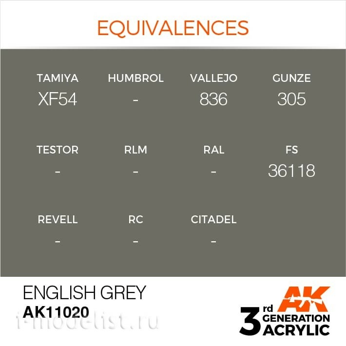 AK11020 AK Interactive acrylic Paint 3rd Generation English Grey 17ml