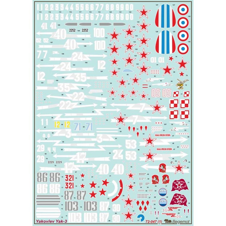 72047 Begemot 1/72 Decal on the model Yak-3