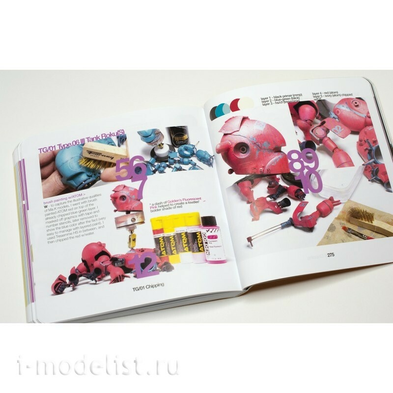 RINALDI-TG.01 Ammo Mig Книга TG (Руководство по технике) - чиппинг / TG Series (Technique Guide) - Chipping (Английский язык)