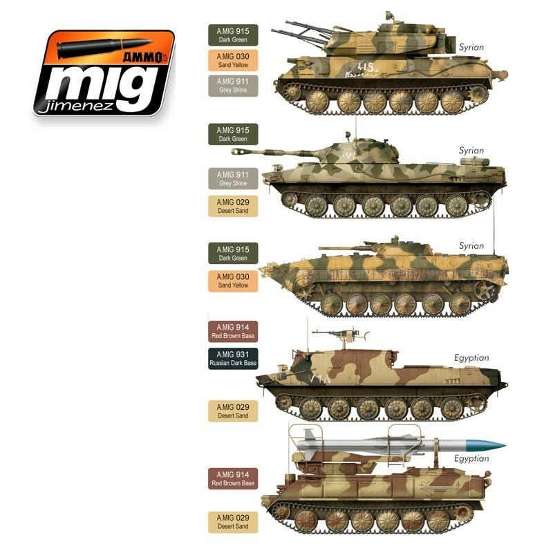 AMIG7113 Mig Ammo acrylic Set of paints YOM KIPPUR WAR COLORS SET