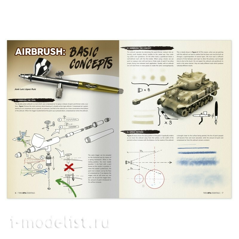 AMIG6318 Ammo Mig Книга TWM AFVs ESSENTIALS (Английский язык)
