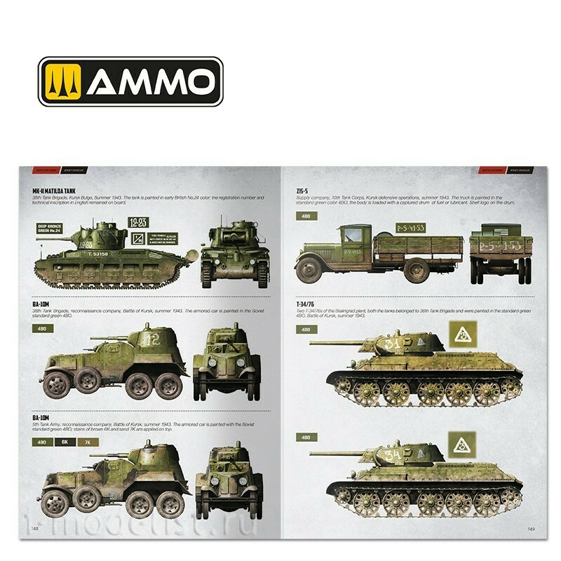 AMIG6277 Ammo Mig Курская битва (английский) / The Battle of KURSK (English)