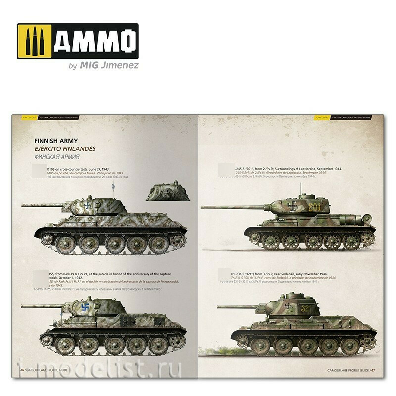 AMIG6145 Ammo Mig Book 