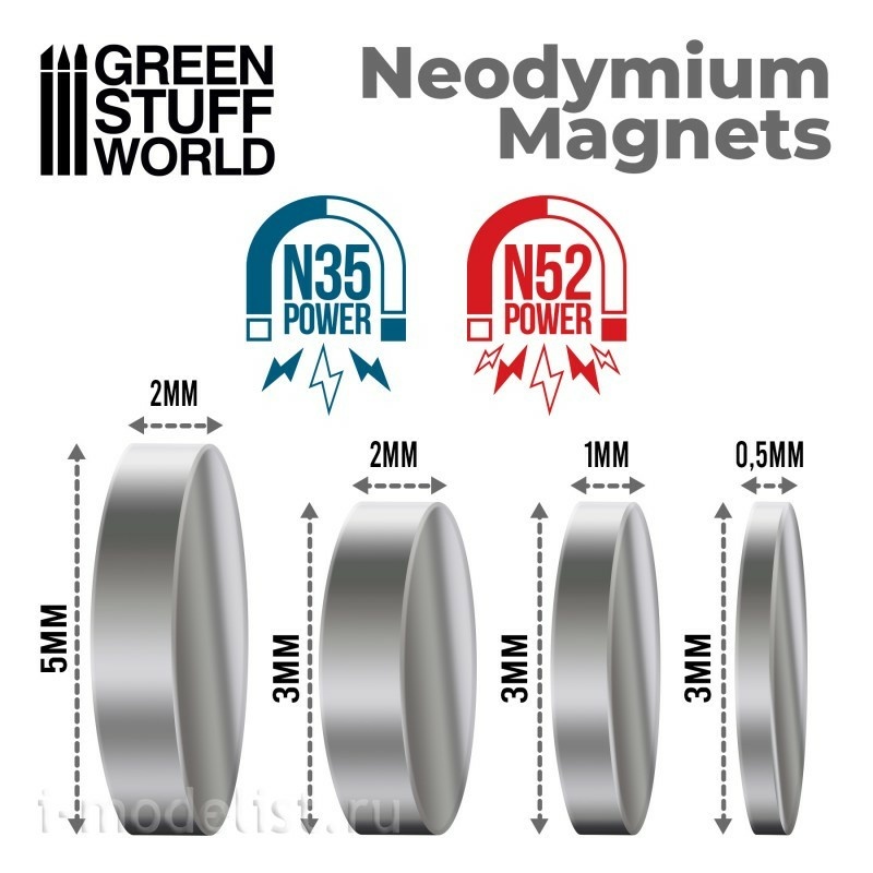 9063 Green Stuff World Neodymium Magnets 5 x 2 mm (100 pcs) (N35) / Neodymium Magnets 5x2mm - 100 units (N35)